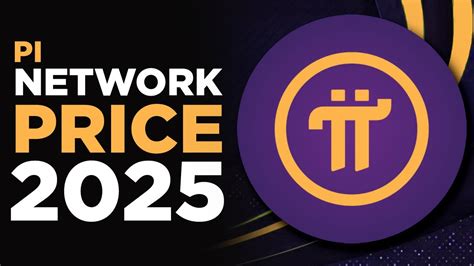 Request Network Price Prediction 2025